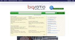 Desktop Screenshot of bigratio.com